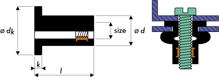 Q-Rub-Nut Gummi-Blindnietmutter, E.P.D.M.