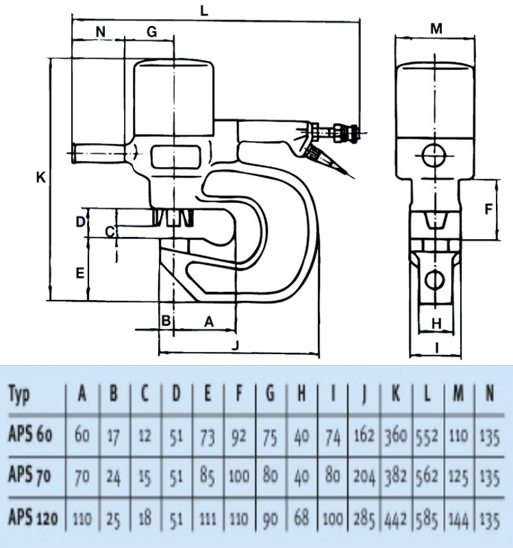 ALFRA Press APS 120