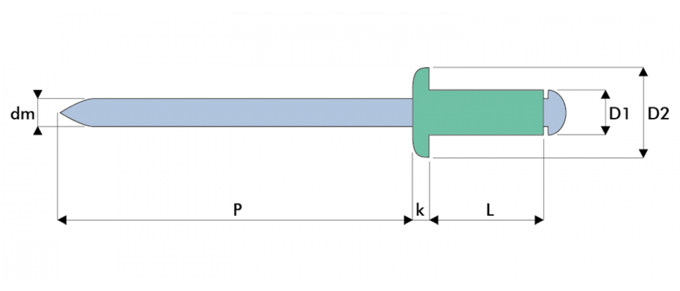 Q-Standard Blindniet Alu/Alu FK