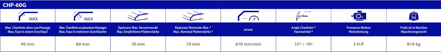 Cevisa Schweisskantenfräse CHP 60G