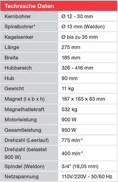 EUROBOOR Magnet-Kernbohrmaschine TUBE.30