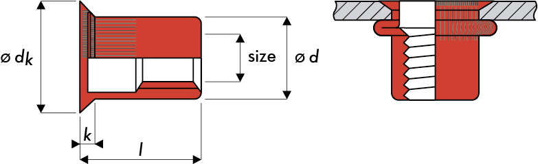 Q-Nut Blindnietmutter Edelstahl A2 SK offen