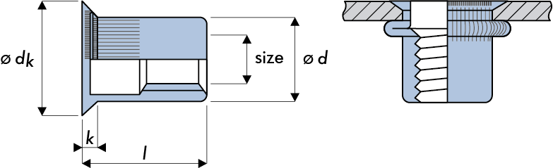 Q-Nut Blindnietmutter Stahl SK offen