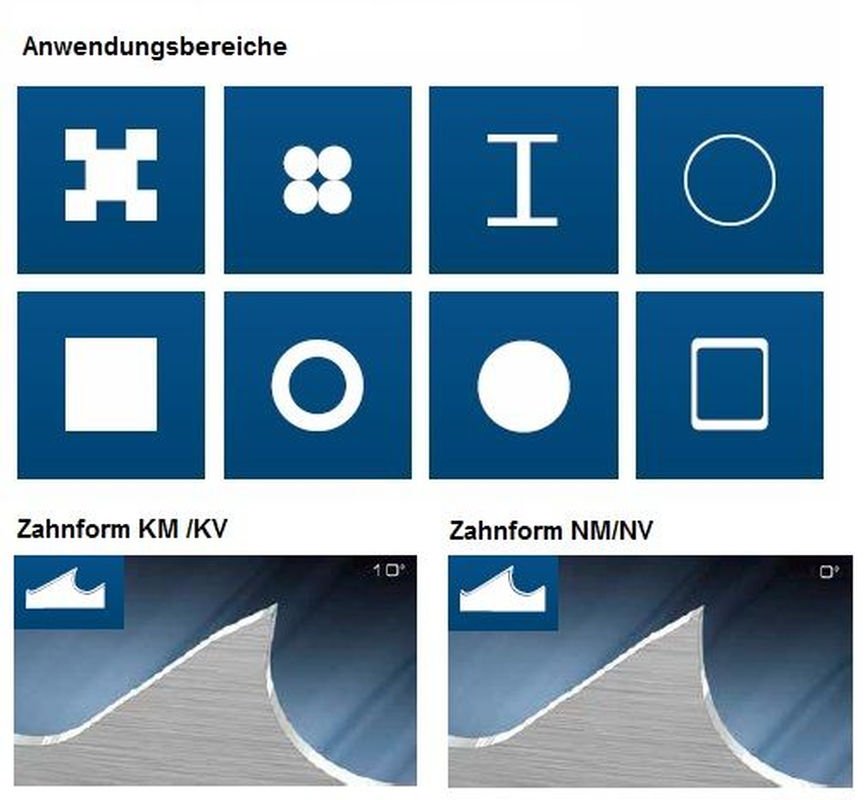 RIX-Astroflex M42 Kombiverzahnung KV