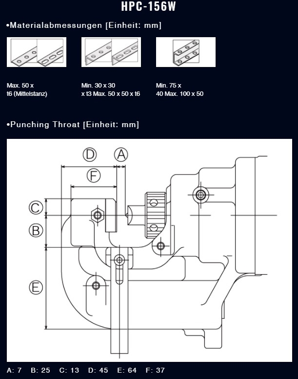 OGURA Hydraulikstanze HPC-N156WDF Akku