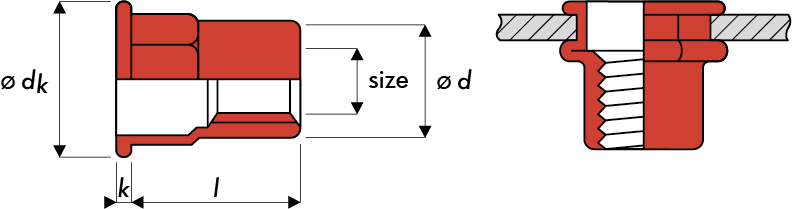 Q-Nut Blindnietmutter Edelstahl A2 Teilsechskant FK offen