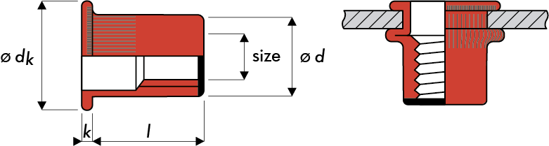 Q-Nut Blindnietmutter Edelstahl A2 FK geschlossen