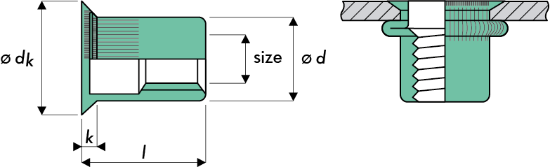 Q-Nut Blindnietmutter Aluminium SK offen