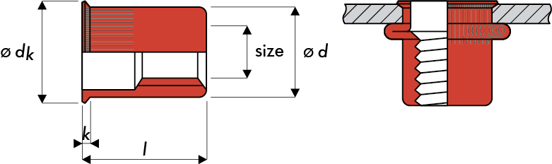 Q-Nut Blindnietmutter Edelstahl A2 kleiner SK offen