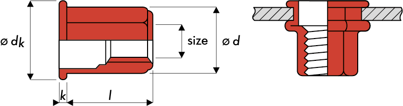 Q-Nut Blindnietmutter Edelstahl A2 Vollsechskant FK offen