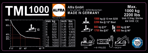 ALFRA Magnet System TML 1000