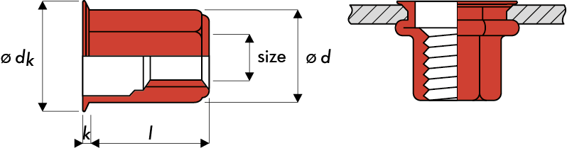 Q-Nut Blindnietmutter Edelstahl A2 Vollsechskant kleiner SK offen