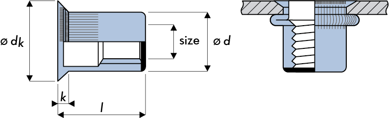 Q-Nut Blindnietmutter Stahl SK geschlossen