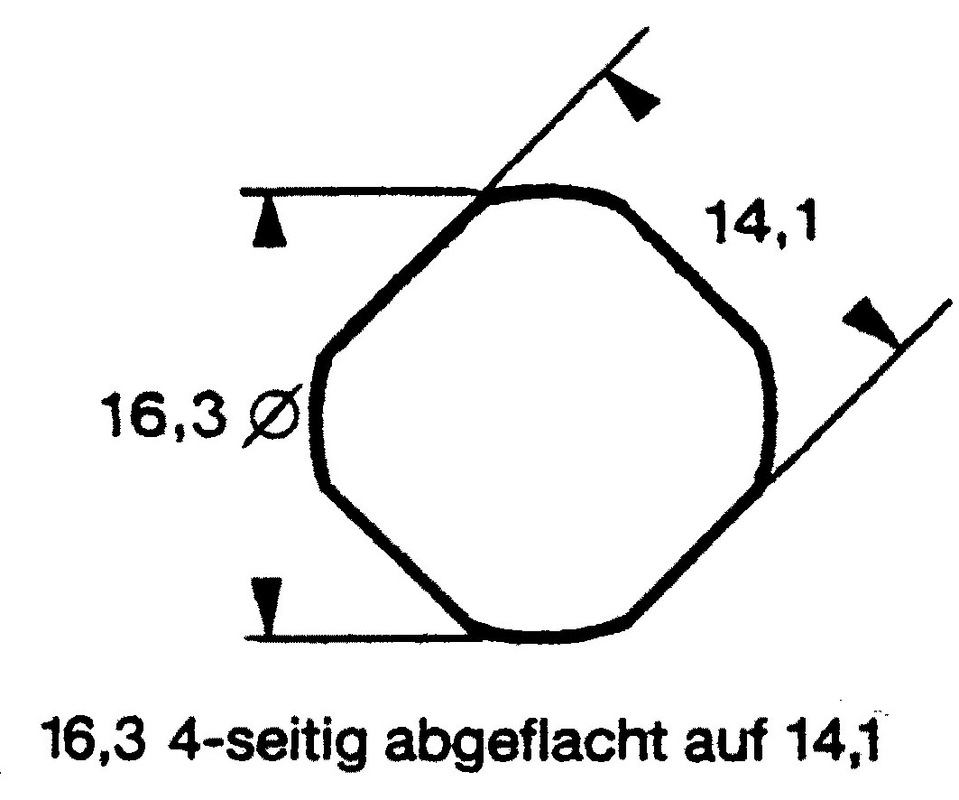 ALFRA Blechlocher Sonderformen