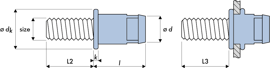 Q-Fold-Nut Käfig Blindnietmutter Stahl FK